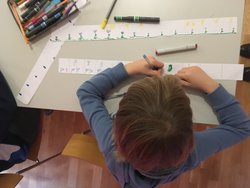 Kurbeln, Staunen, Selbermachen – Die Schmalfilm-Werkstatt für Kids - Kurbeln, Staunen, Selbermachen – Die Schmalfilm-Werkstatt für Kids