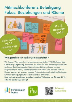 Mitmachkonferenz Beteiligung. Fokusthema: Beziehungen und Räume - Mitmachkonferenz Beteiligung. Fokusthema: Beziehungen und Räume
